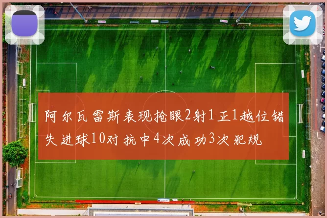 阿尔瓦雷斯表现抢眼2射1正1越位错失进球10对抗中4次成功3次犯规